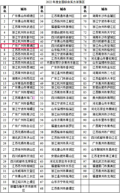 微信图片_20221209102537.png