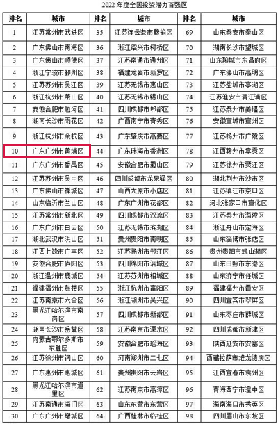 微信图片_20221209102541.png