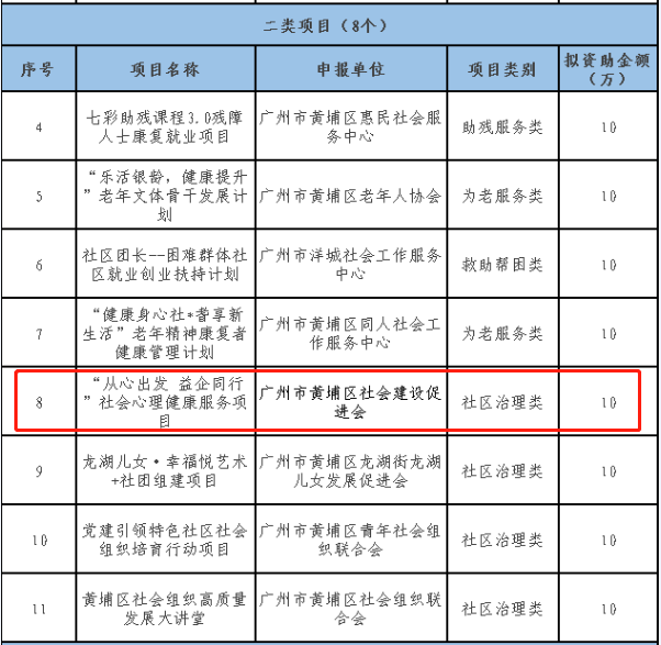 微信截图_20230424171304.png